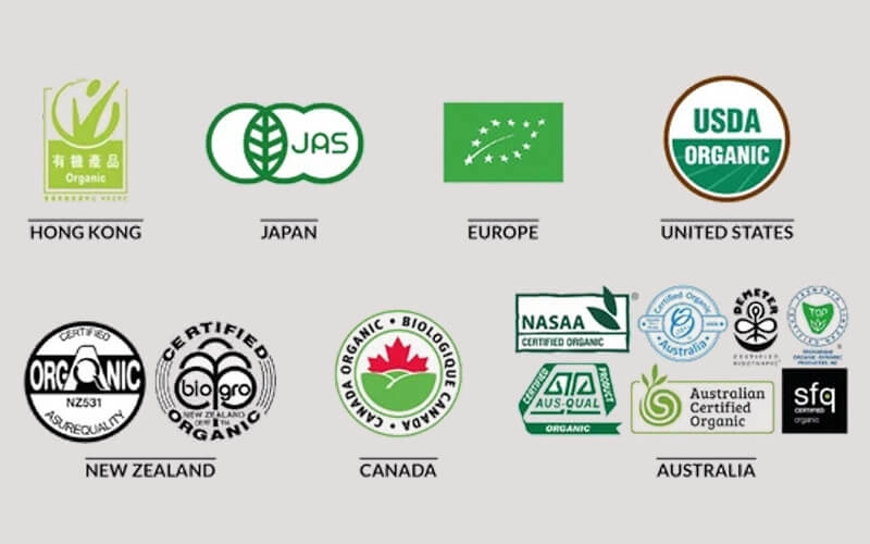 Chứng nhận cà phê organic