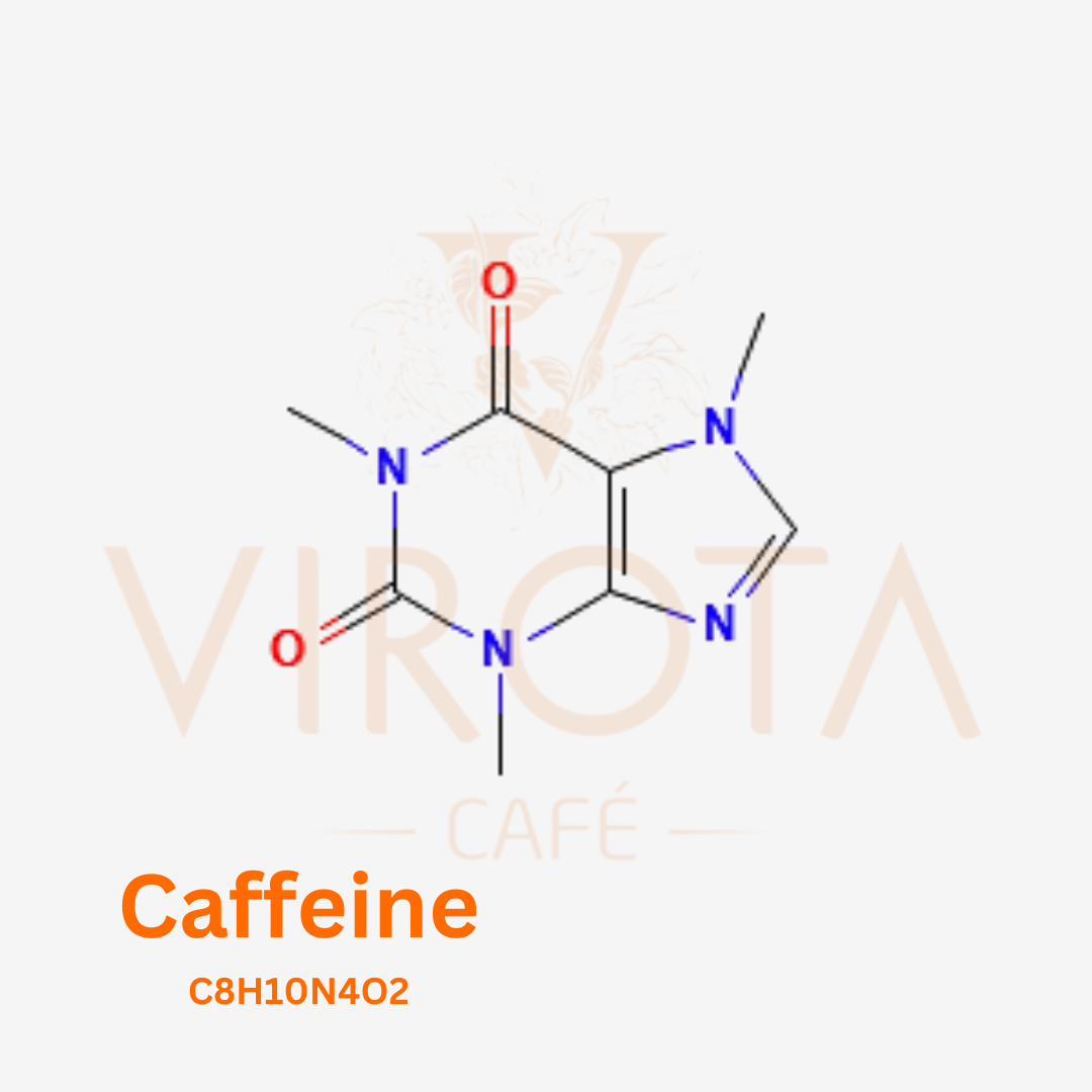 Virota Cafe | caffein | Caffeine Chemical Formula | Hàm lượng caffein trong cà phê